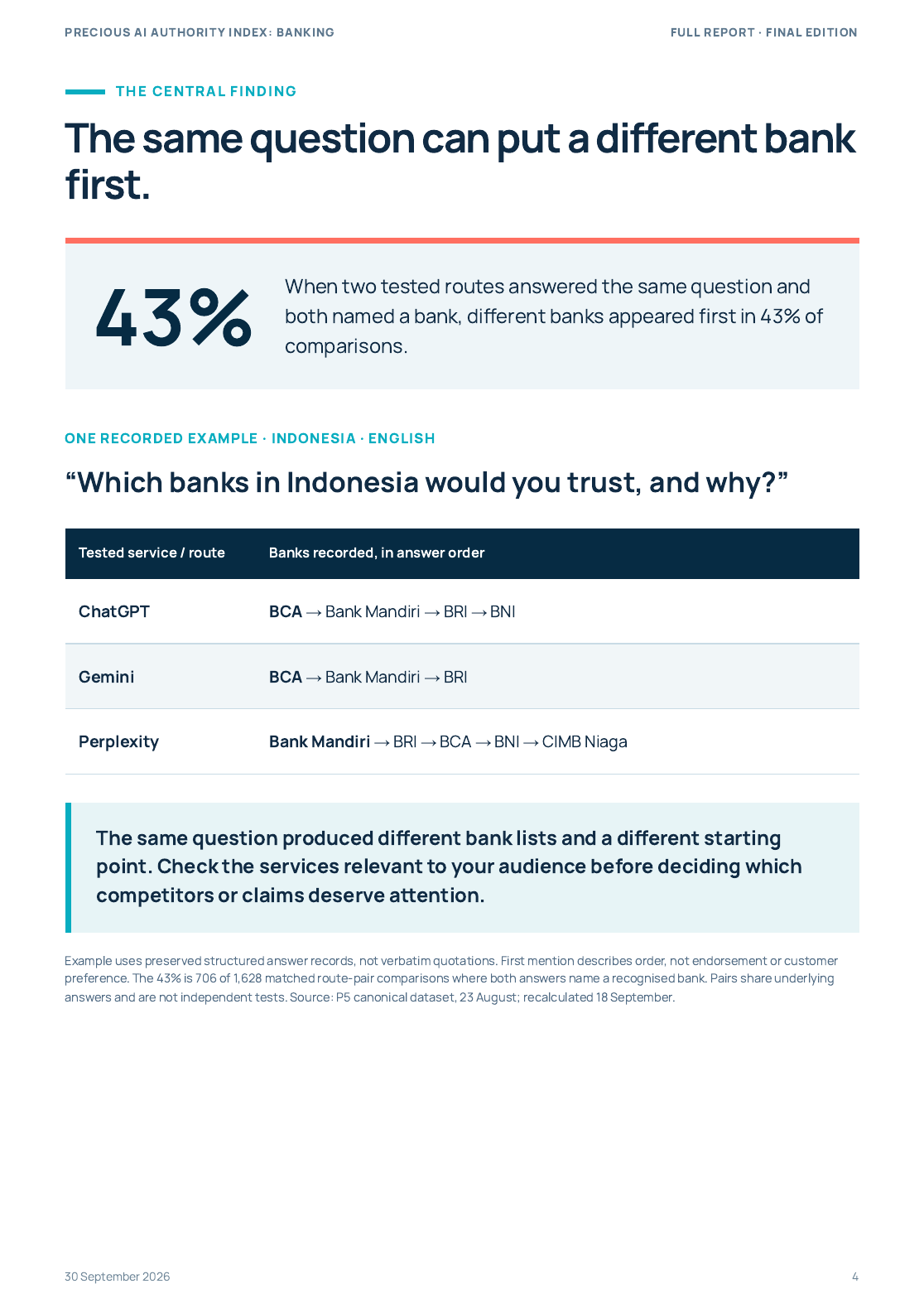 Full report page showing that different banks appeared first in 43 percent of comparisons