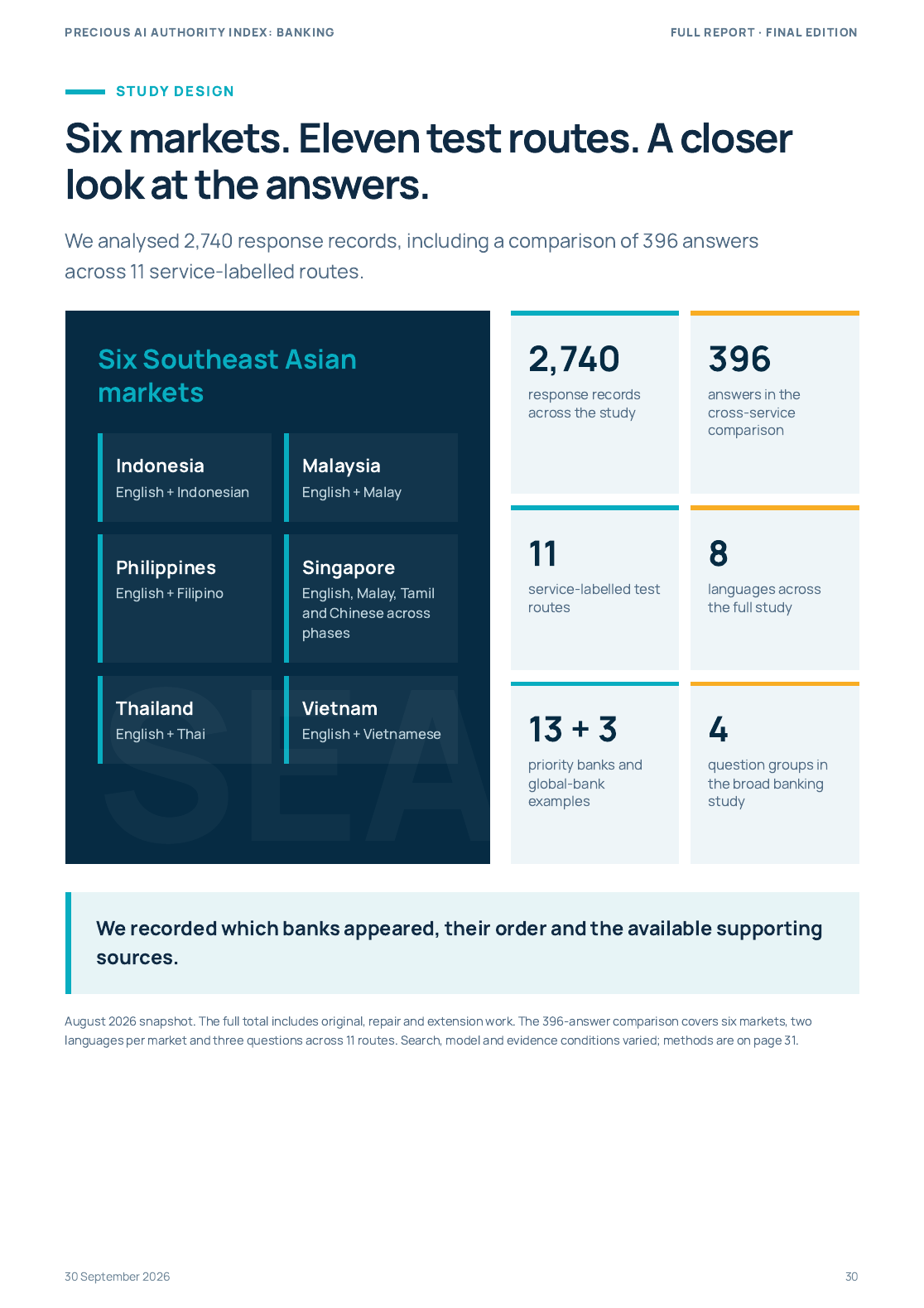 Study design page from the 32-page Full Report
